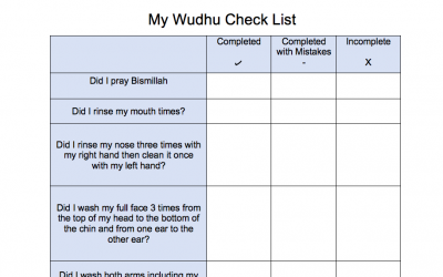 My Wudhu Checklist