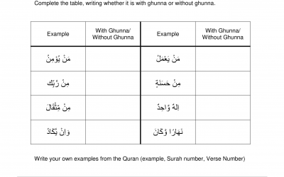 Tajweed Worksheet – Idghaam Noon Saakin