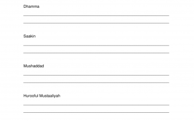 Tajweed Worksheet – Important Terminologies