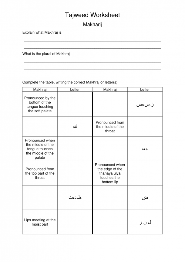 Tajweed Worksheet – Makhraj | An Nasihah Publications