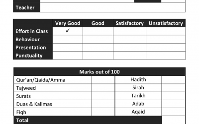 Annual Madrasah Report Template