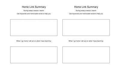 Home Links Summary