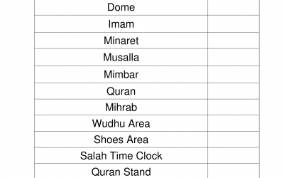 My Masjid Visit Checklist