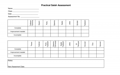 Salah Assessment Sheet