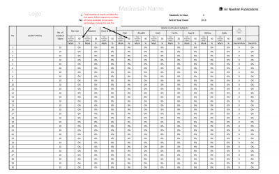 An Nasihah Exam Marks Tracker