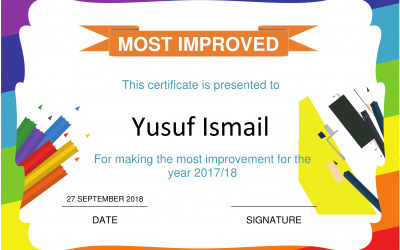 Most Improved Certificate