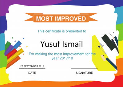 Most Improved Certificate