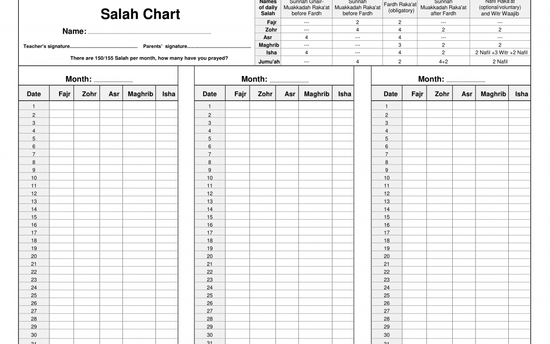 Salah Tracker