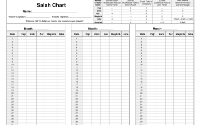 Salah Tracker