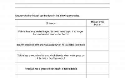 Masah Worksheet