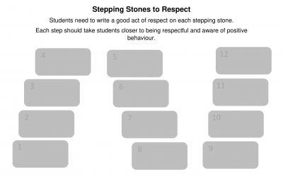 Respect Stepping Stones Activity