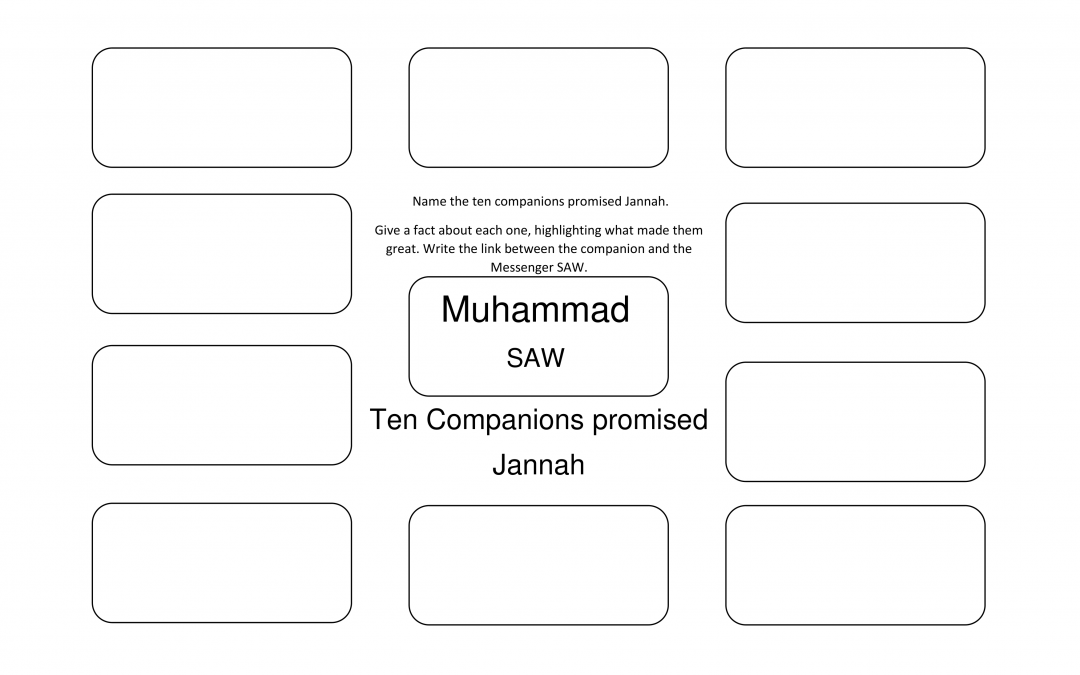 Ten Rightly Guided Companions