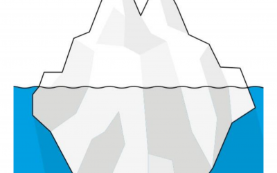 The Iceberg Activity