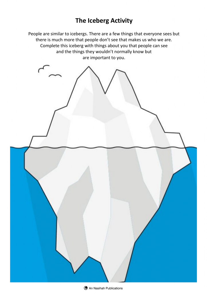 The Iceberg Activity | An Nasihah Publications