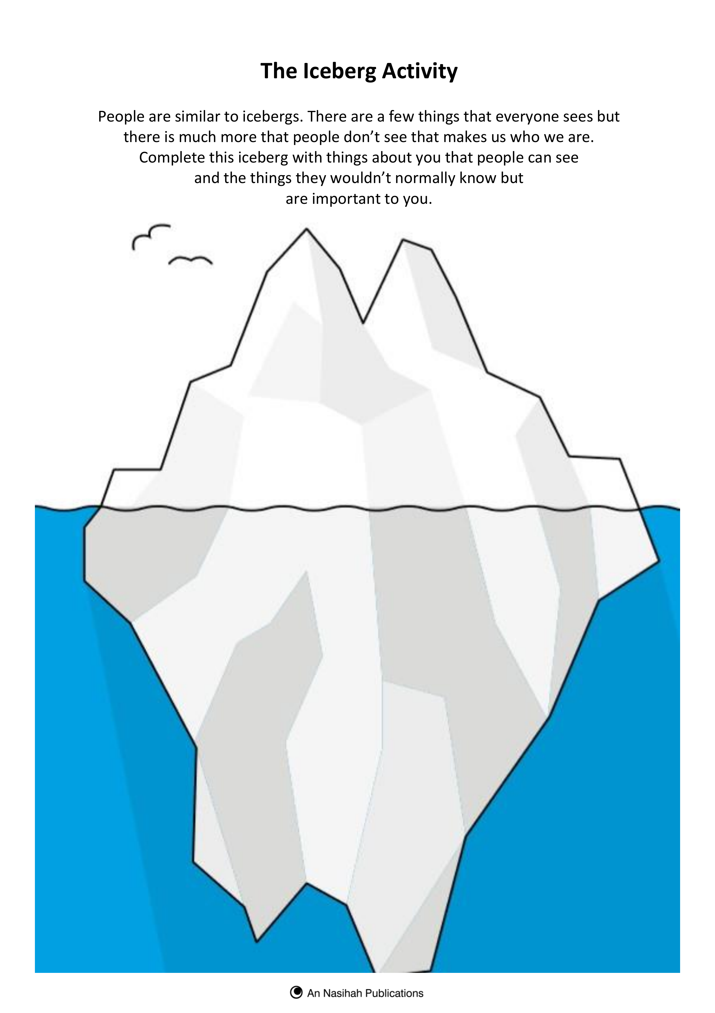 The Iceberg Activity An Nasihah Publications
