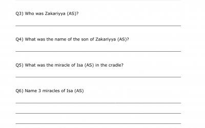 Isa (AS) Questions