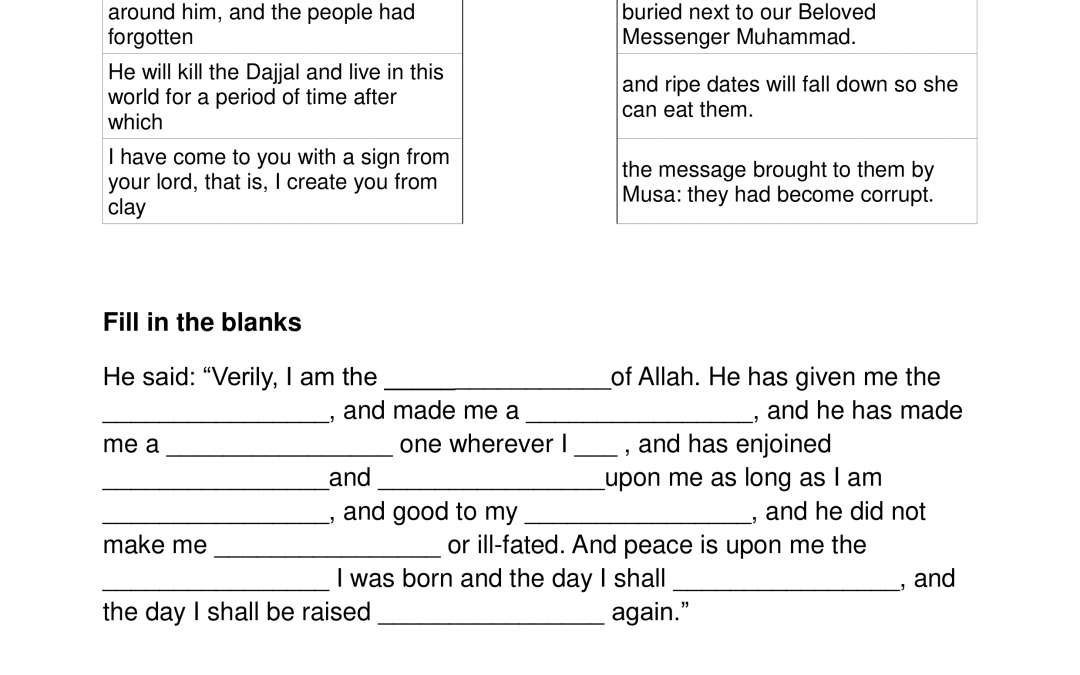 Isa (AS) Worksheets