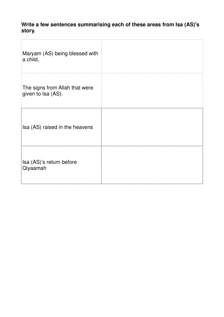 Isa (AS) Worksheets | An Nasihah Publications