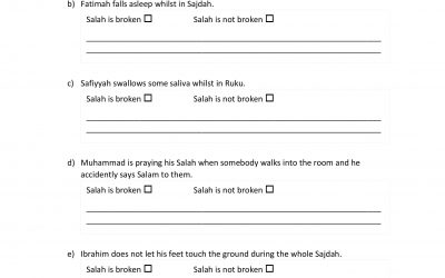 Is Salah Broken? Activity