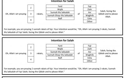 Intention for Salah