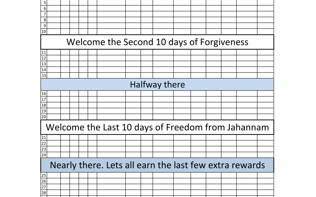 My Ramadhan checklist