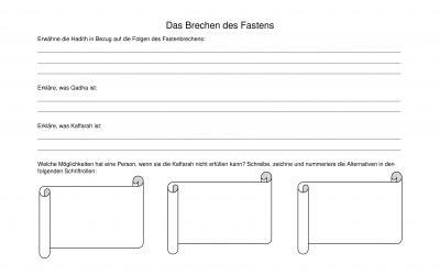 Das Brechen des Fastens – German