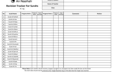 Revision Tracker for Surahs and Duas