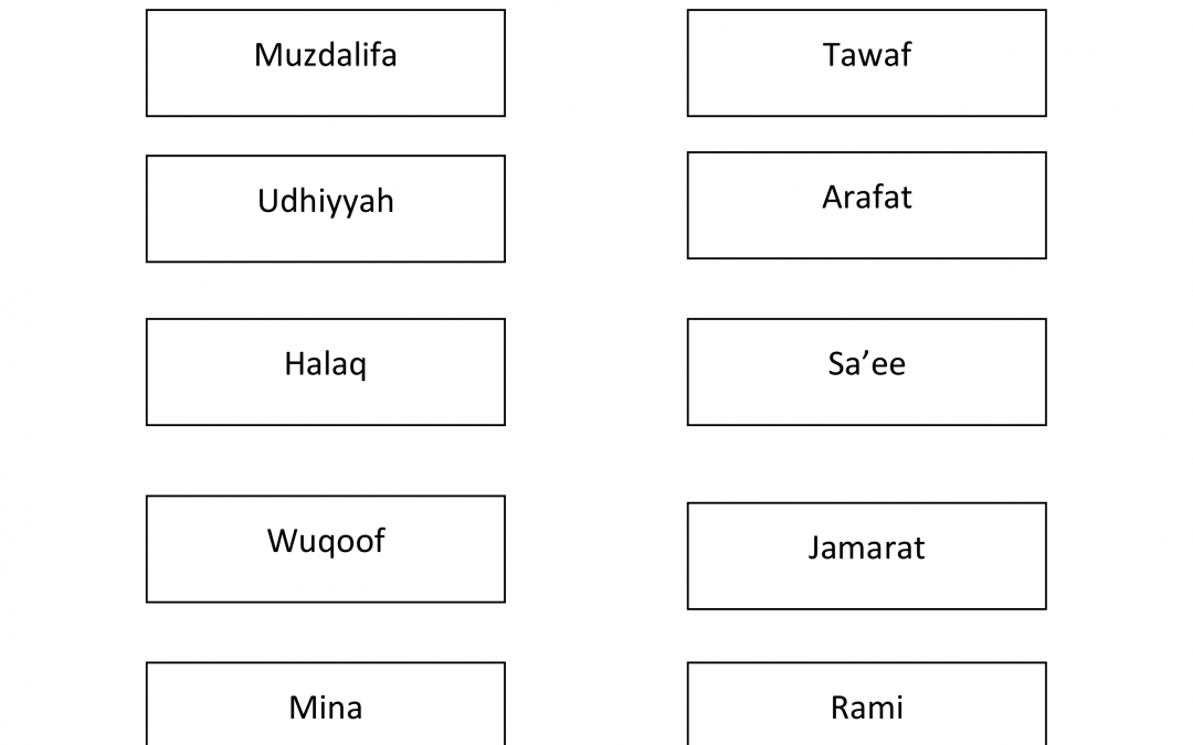 The Days of Hajj Cards