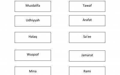 The Days of Hajj Cards