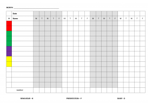 Class Points Sheet | An Nasihah Publications