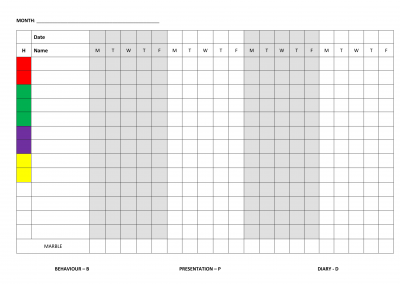Class Points Sheet