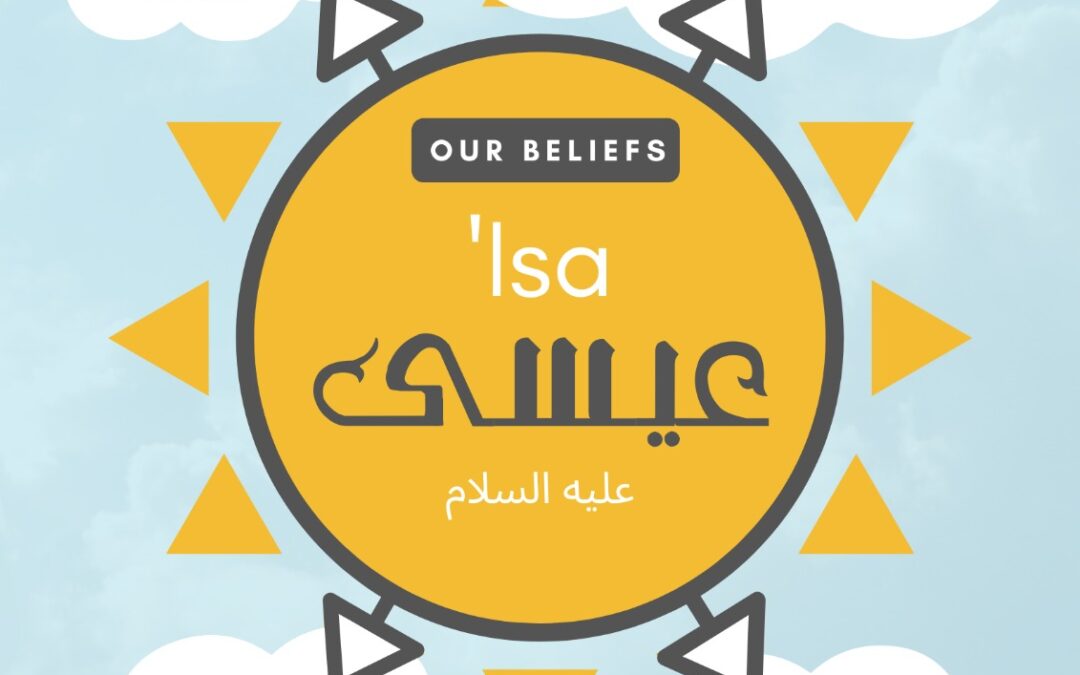 Isa (AS) – Our Beliefs Poster