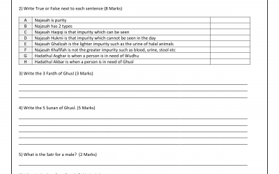 C3 Fiqh Exam Questions and Answers