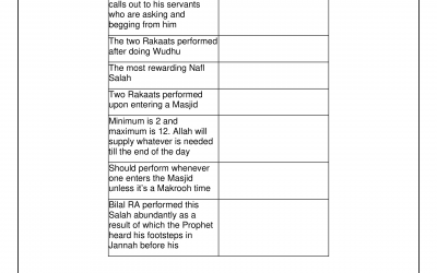 Year 10 Exam Term 1 (C8)