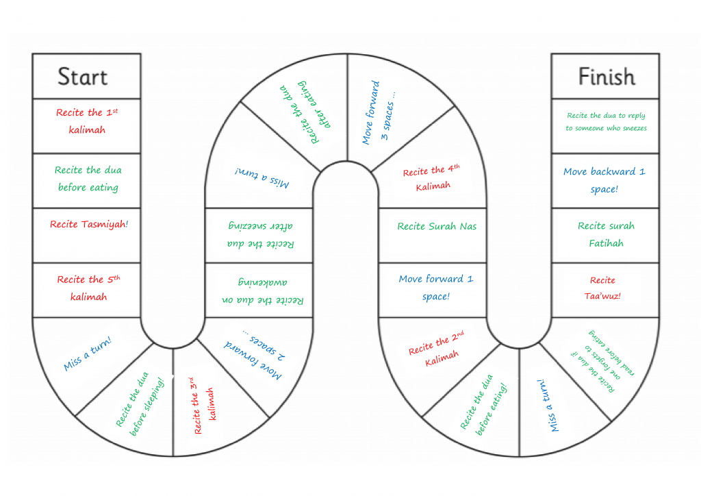 Dua / Surah / Kalimah Game | An Nasihah Publications