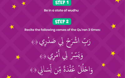 5 Steps to memorise Sabak