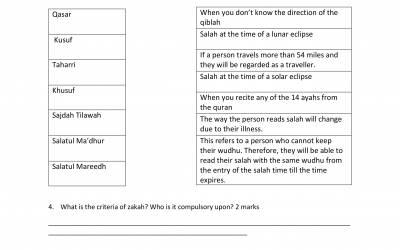 C7 Fiqh Assessment paper