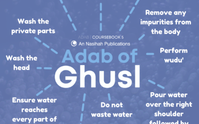 Adab of Ghusl