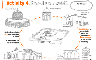 Aqsa Week Kids – Al-Isra Wal Miraj (Activity 4)