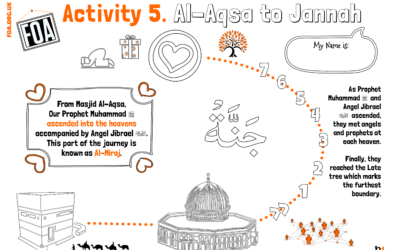 Aqsa Week Kids – Al-Isra Wal Miraj (Activity 5)