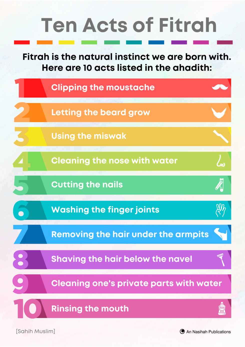 10 Acts of Fitrah An Nasihah Publications