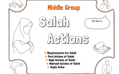 Salah Requirements and Sajda Sahw