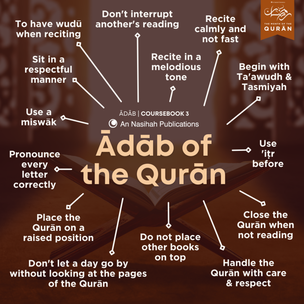 Adab Of The Quran Poster An Nasihah Publications