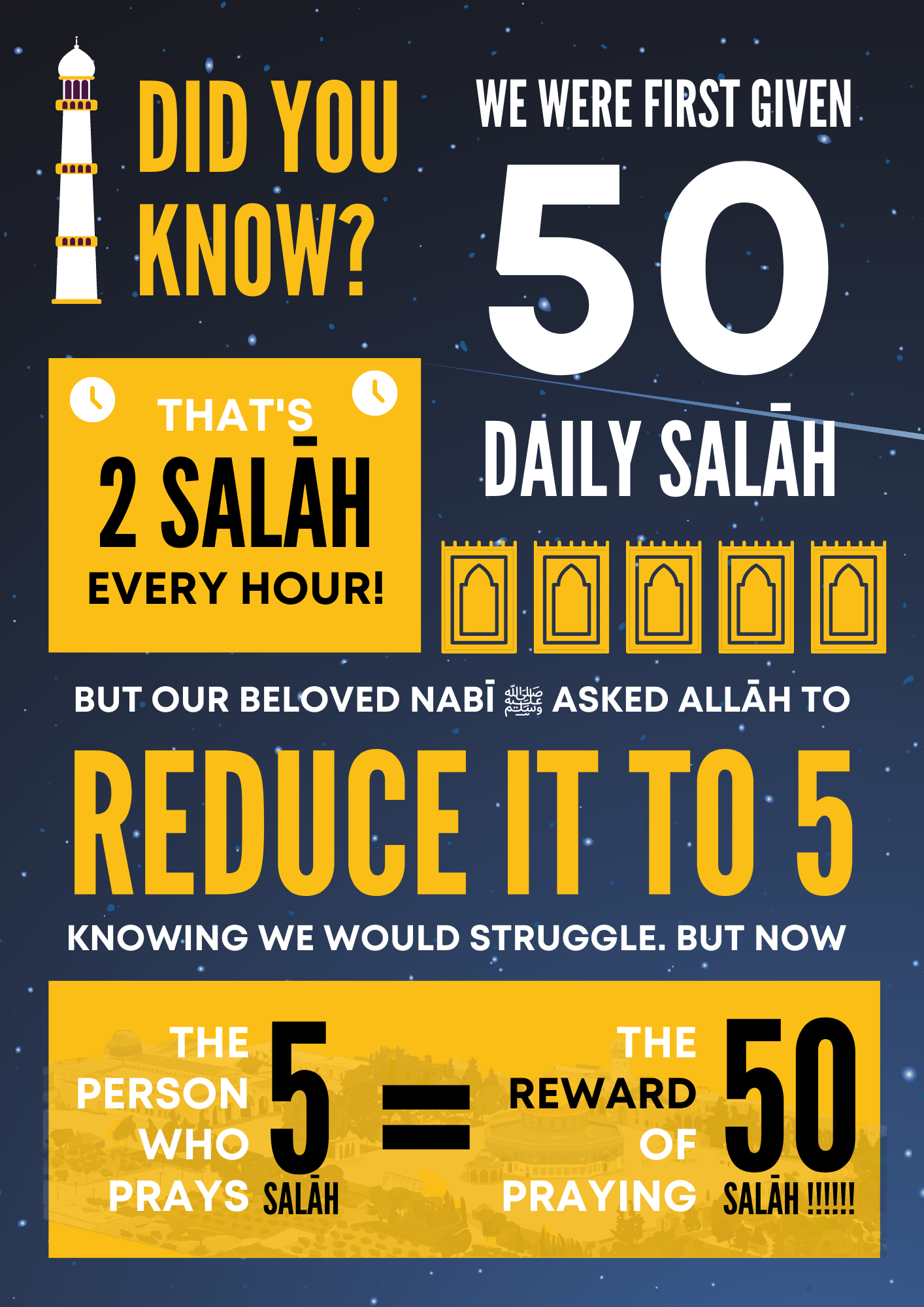 50-to-5-salah-poster-an-nasihah-publications