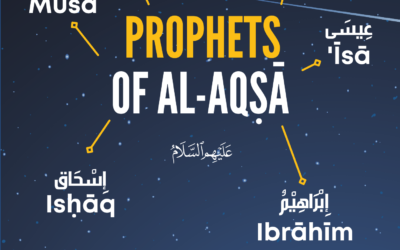 Prophets of Al Aqsa